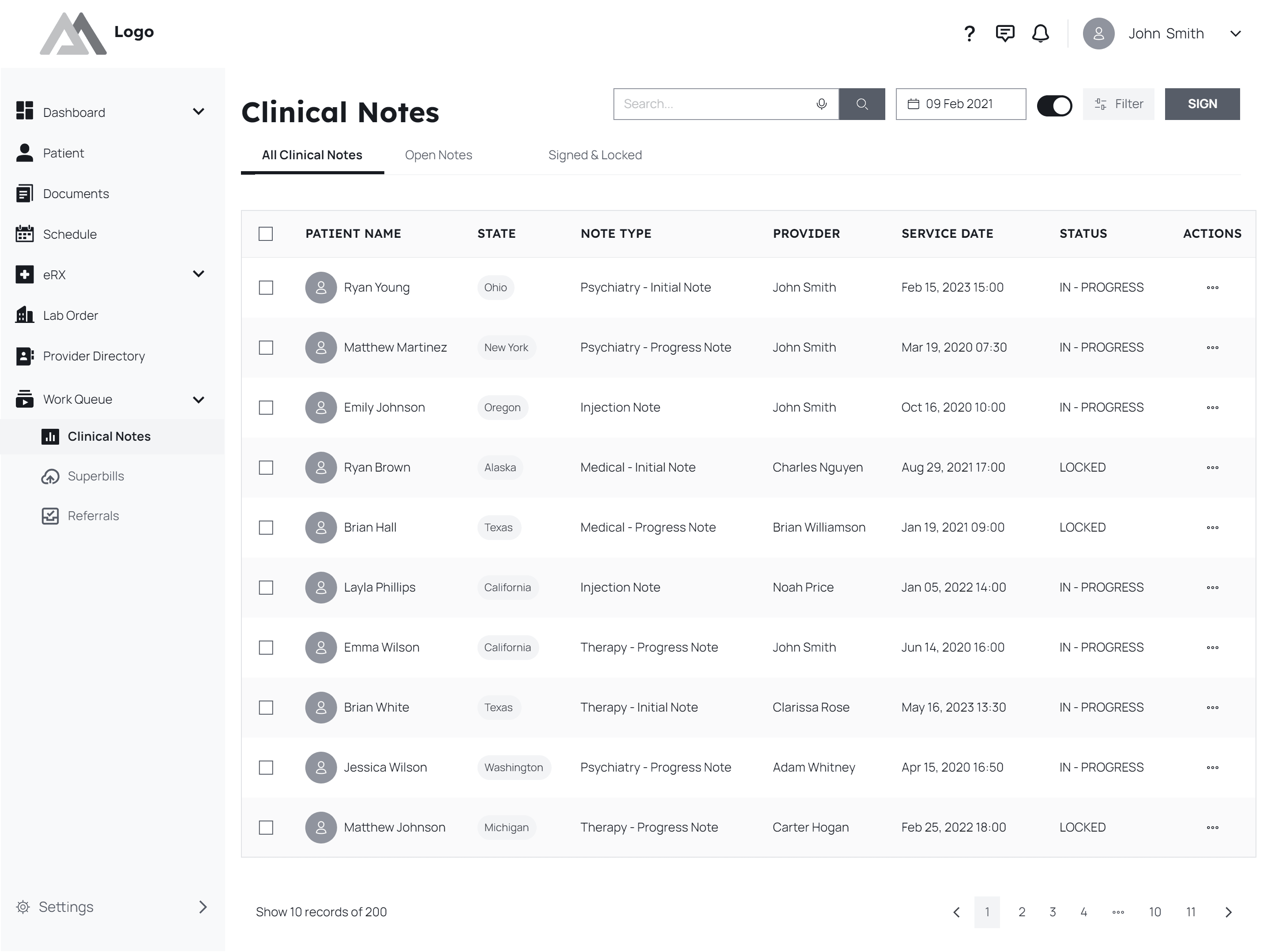 2. Clinical Notes List
