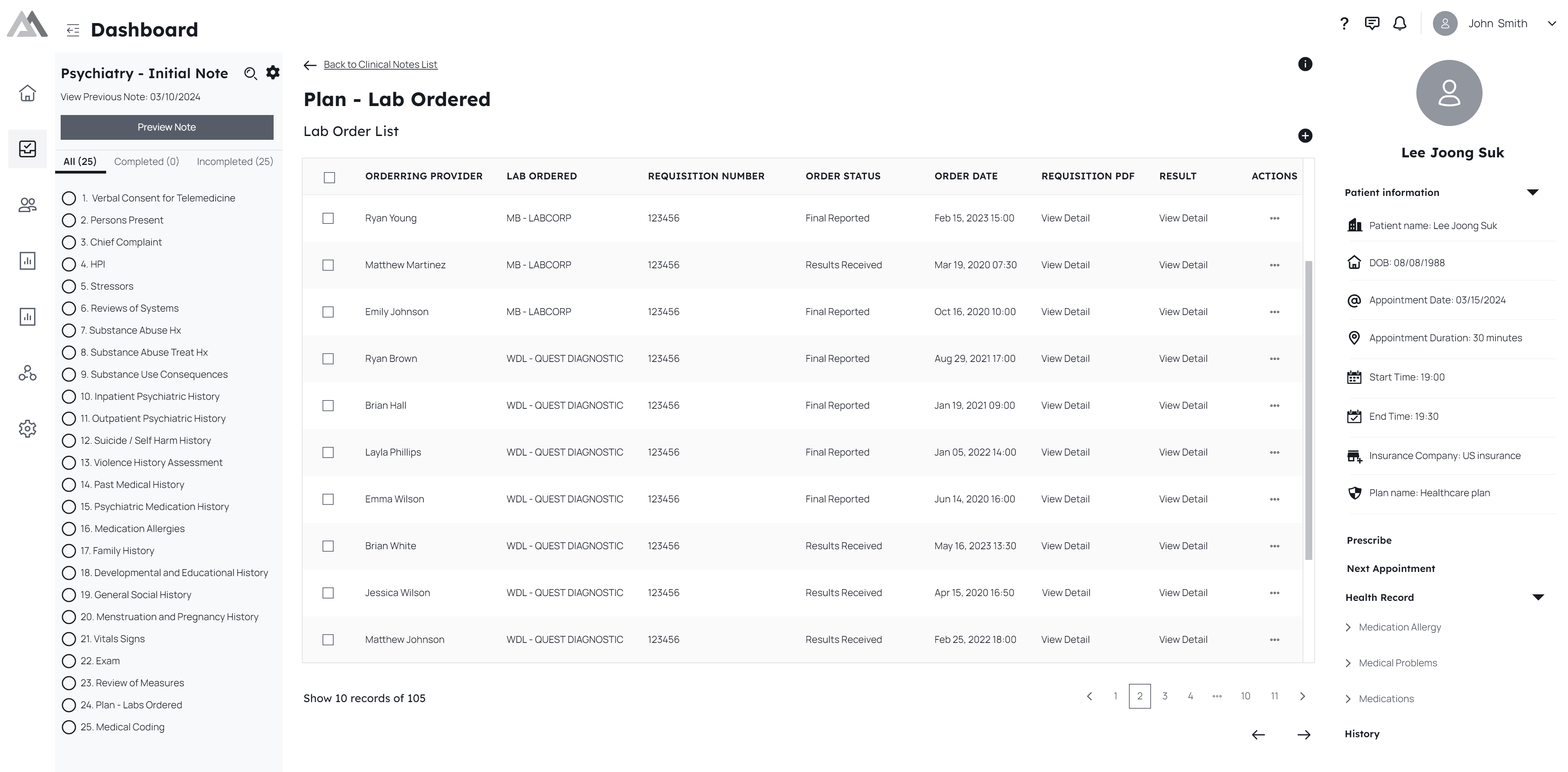 3. Clinical Note Lists Detail